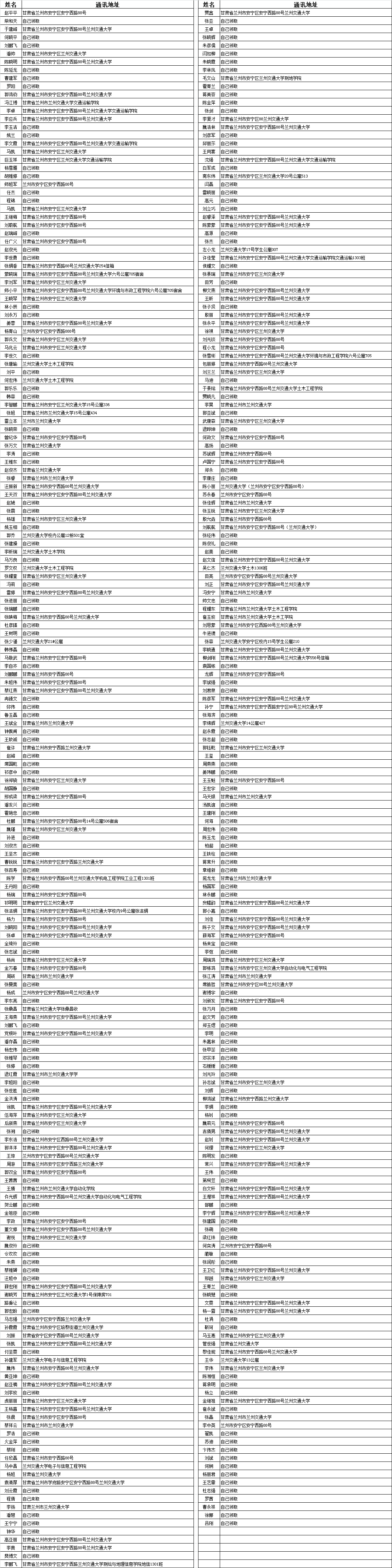 466DD